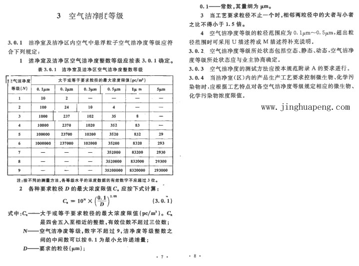 GB 50073-2013 潔凈廠房設(shè)計規(guī)范中空氣潔凈度規(guī)定