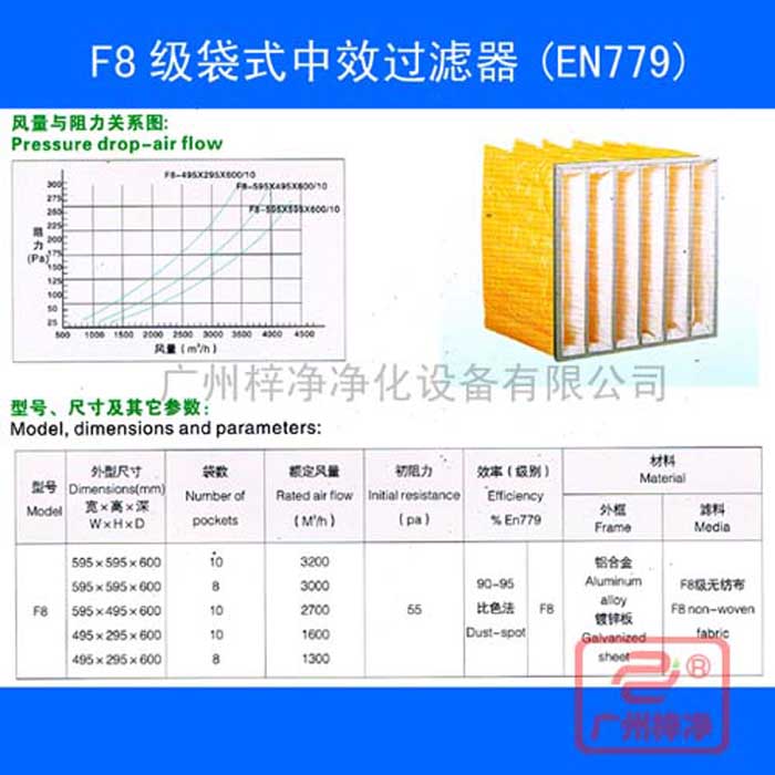 F8袋式中效空氣過濾器-f8中效袋式過濾器規(guī)格尺寸、風(fēng)量、阻力及技術(shù)參數(shù)